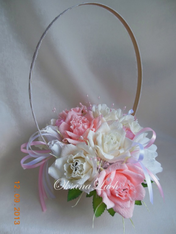 Подготовка к выставке