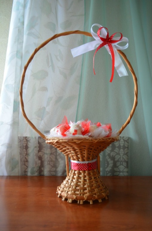Корзинки с конфетками