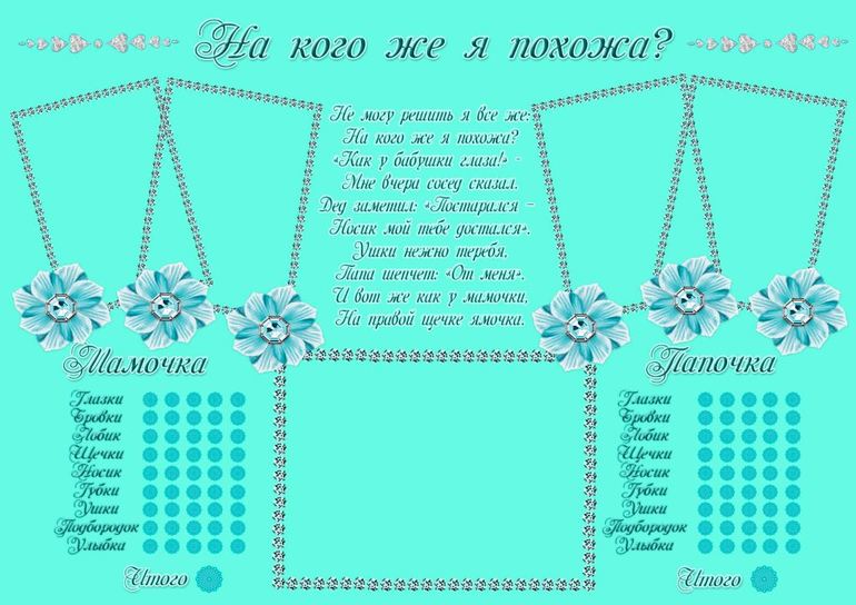 Бирюзовый набор для Дня Рождения