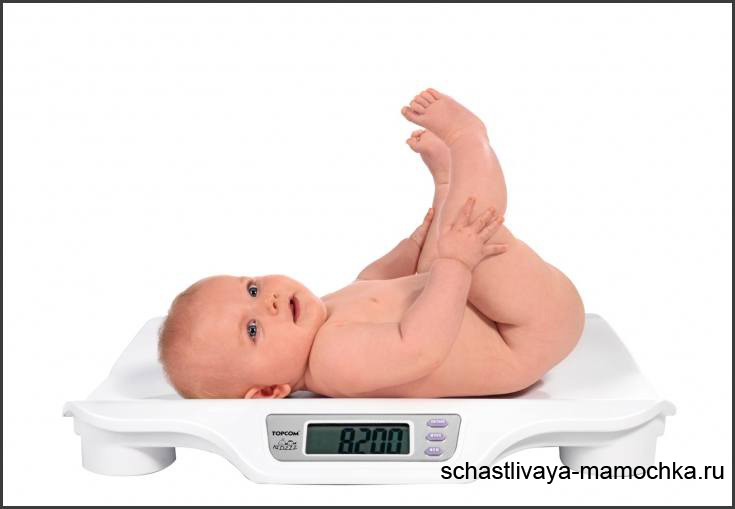 таблицы развития ребенка по месяцам