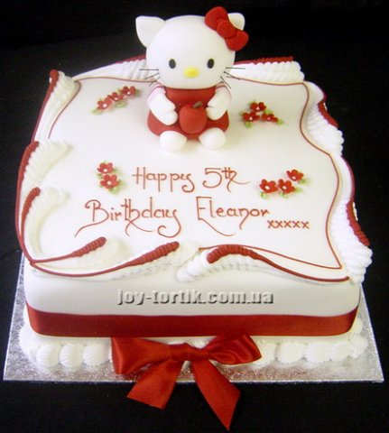 Вопрос по Китти.