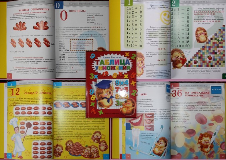 Пополнение детской библиотеки.