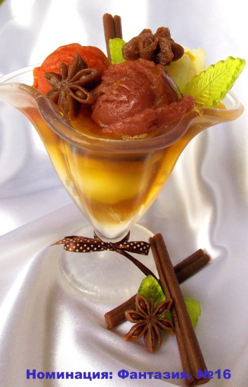 Номинация Творческая фантазия