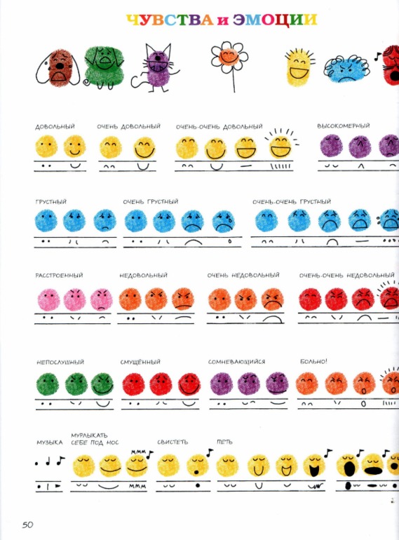 Эд Эмберли и выразительное рисование