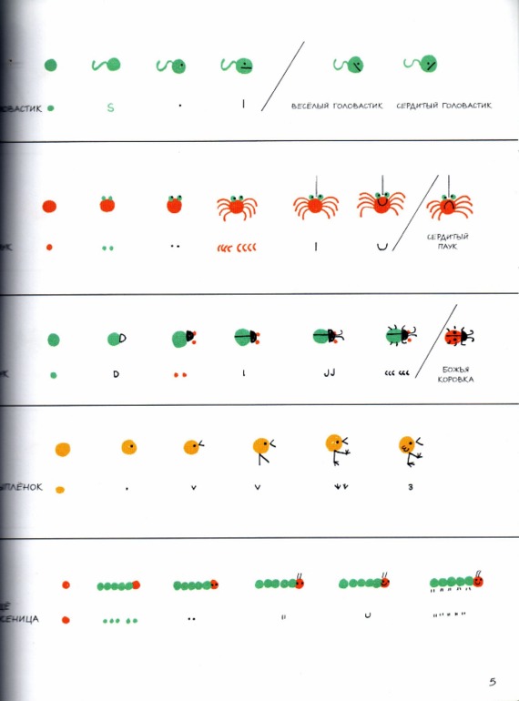 Эд Эмберли и выразительное рисование