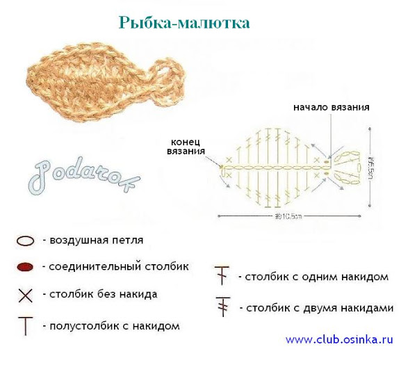 Аппликации для мальчиков