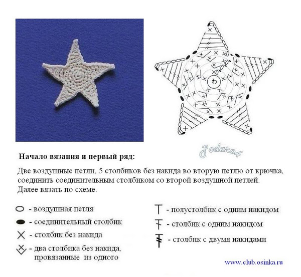 Аппликации для мальчиков