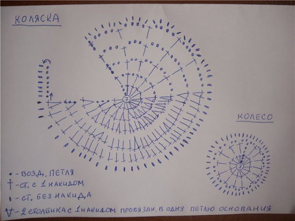 Плед для коляски Нежность