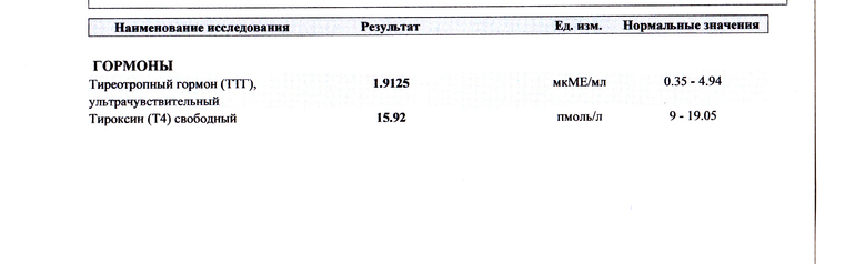 Гормон щитовидки!!