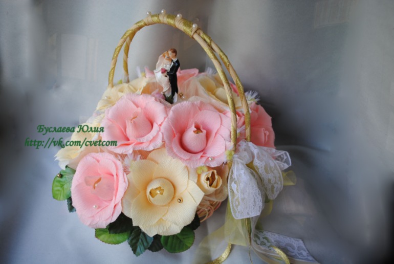 Свадебная корзина.