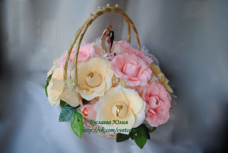Свадебная корзина.
