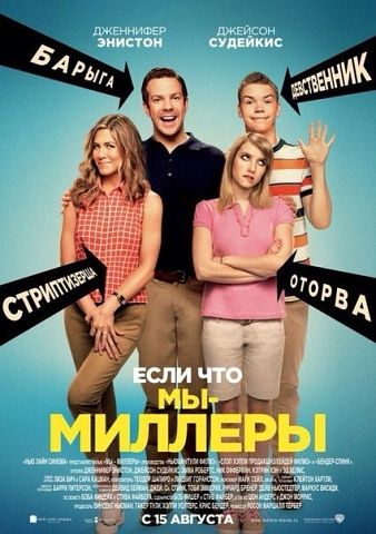 Мои последние просмотры.