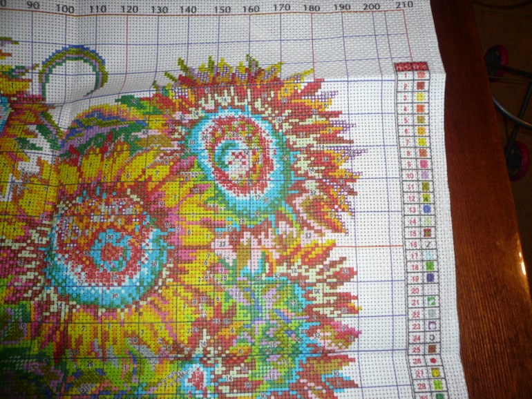 Подсолнухи