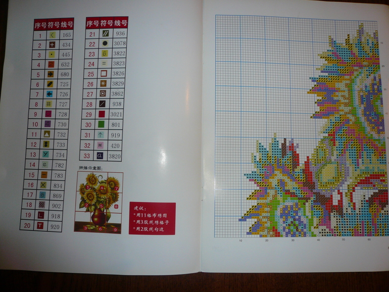 Подсолнухи