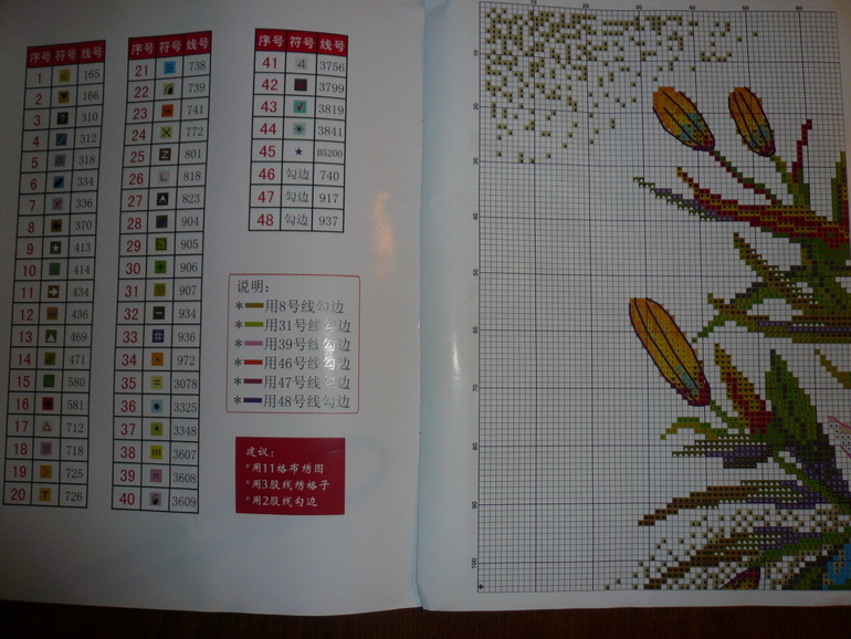 Букет в синей вазе