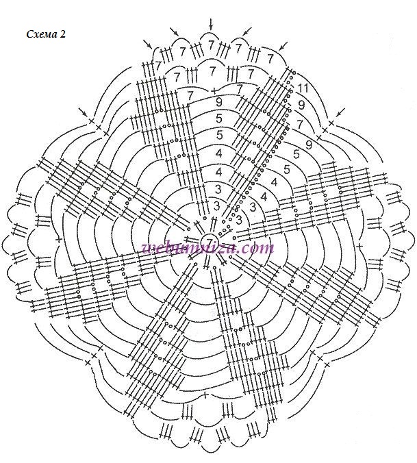 Круглые накидки на стулья крючком схемы