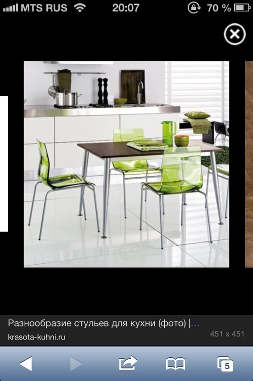 Салатовые стулья