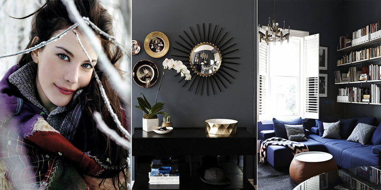 Контрастность интерьера и тип внешности.