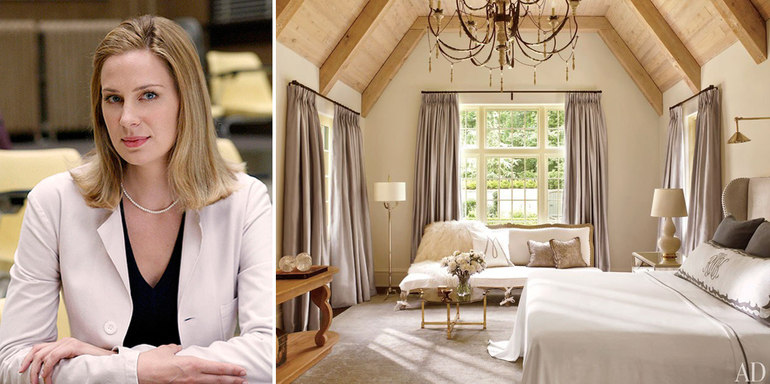 Контрастность интерьера и тип внешности.