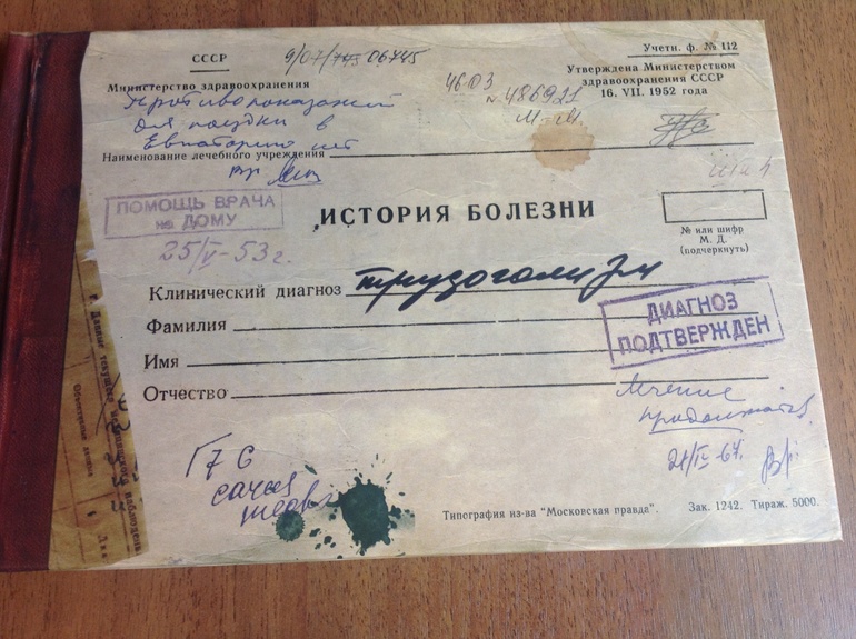 Книги и ежедневник