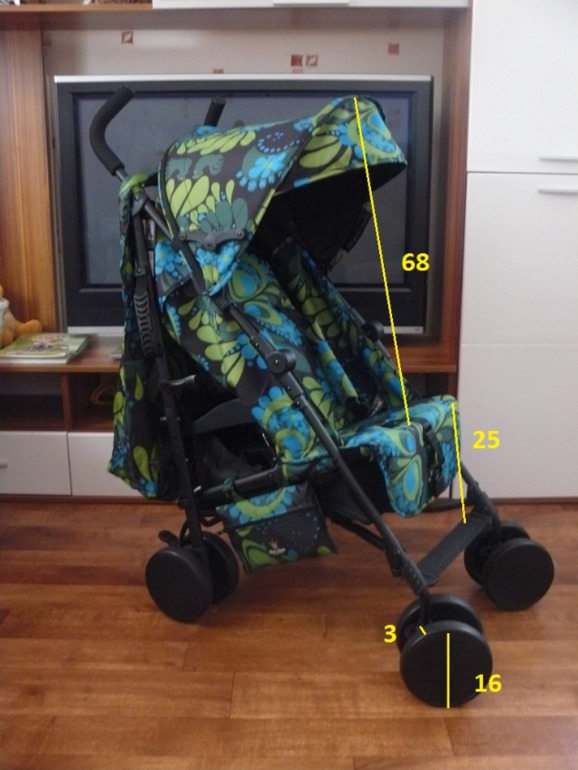 Elodie Details stoller Retro Revolution  2013г.