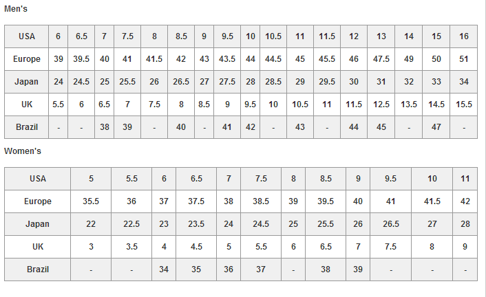 Японский размер обуви. Размеры us обувь Timberland. Размер обуви jp на русский. Таблица размеров обуви jp. Размерная сетка обуви jp.