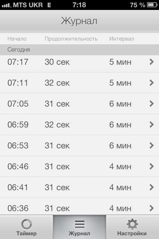 О чем говорят такие схватки ? #2 - утро