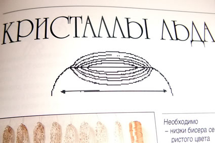 Елочка из бисера.