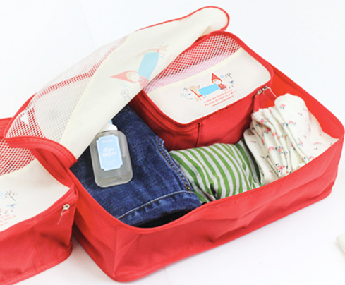 Мое исследование органайзера для путешествий