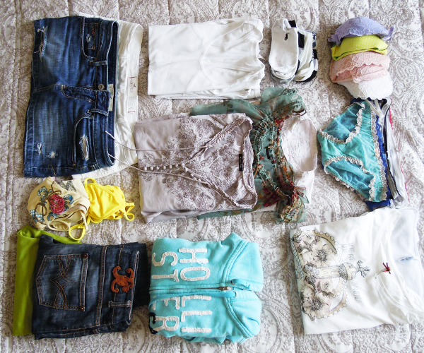 Мое исследование органайзера для путешествий