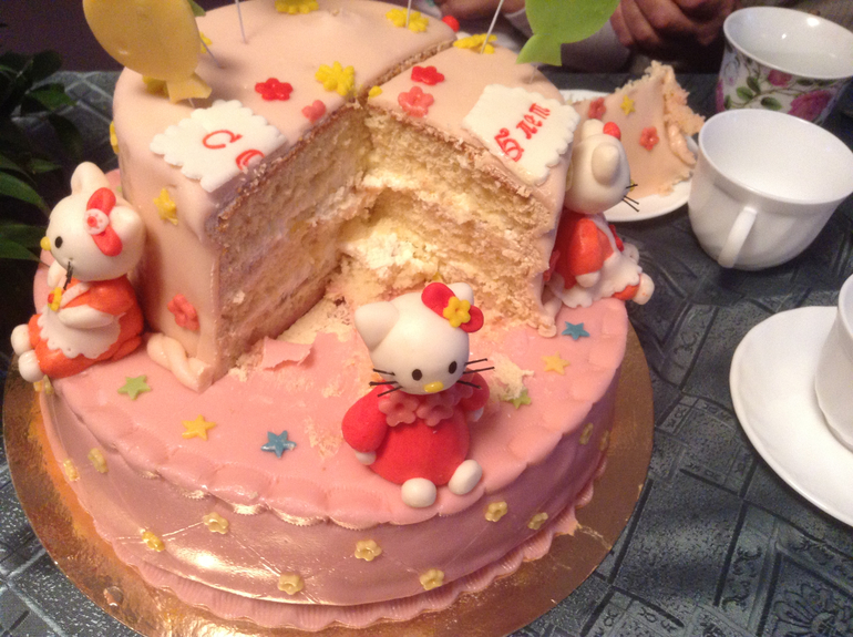 Китти-хоровод...