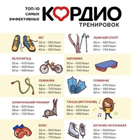 девочки давайте стремиться к совершенству)) мы его достойны