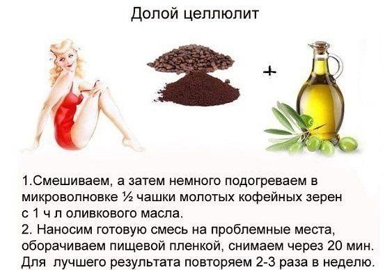 убираем целлюлит