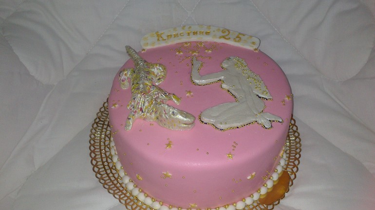 Несколько разных тортиков