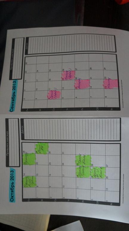 Взлет 65, день 14 - Календарь и уход за собой