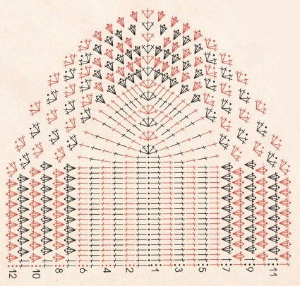 Комбинированный сарафан