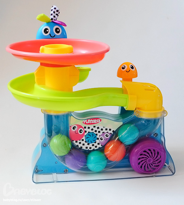 Наши любимые игрушечки на возраст 1.5-2 года)