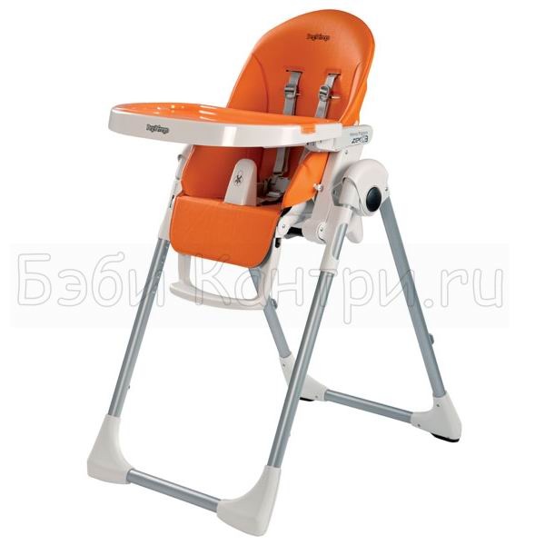 Какой лучше?