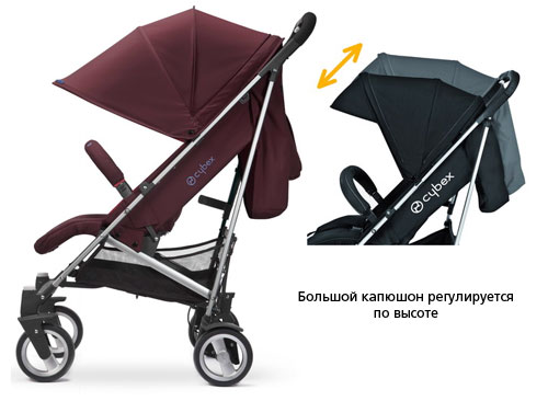 помогите с выбором шасси для автокресла cybex aton 3