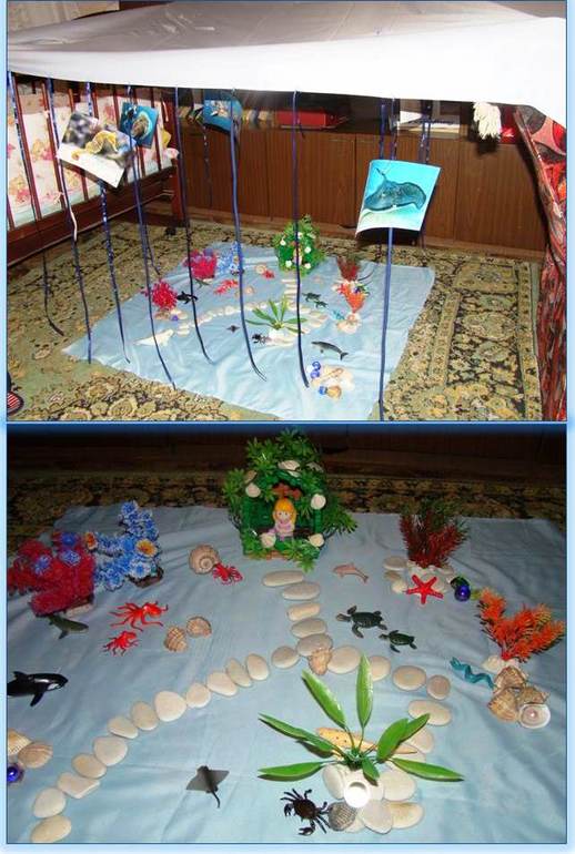 Тематическая неделя "Водный мир"