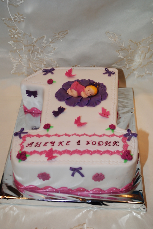 Тортики для девочек и мальчиков