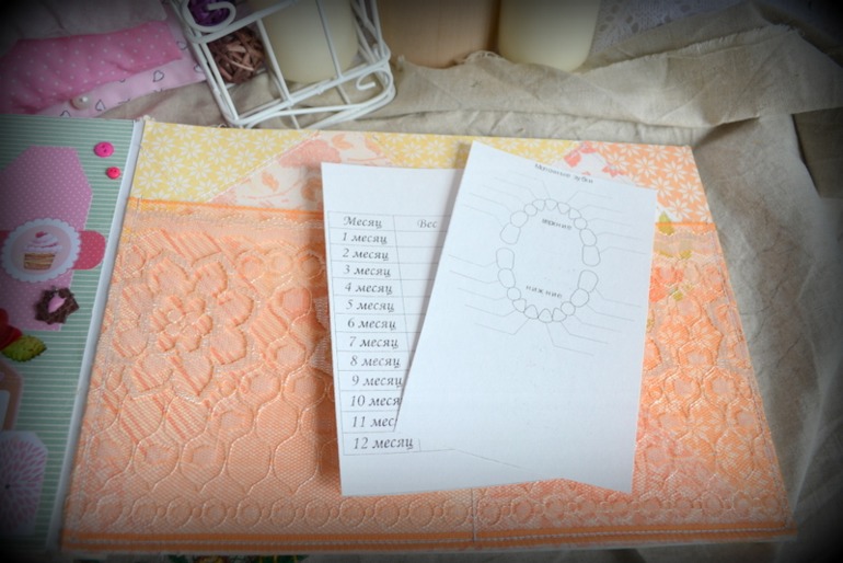 Альбом для девочки Ксении