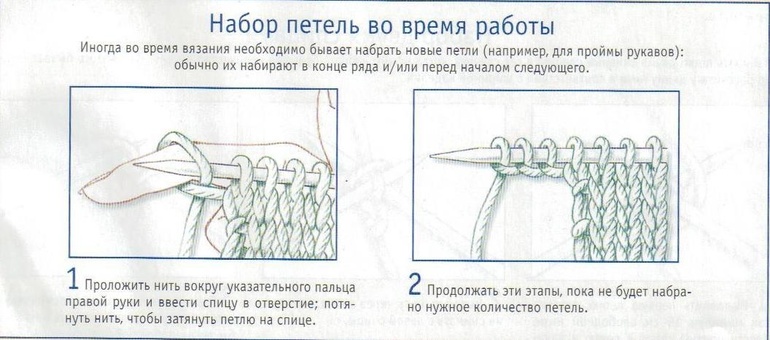 Вязание последняя петля ряда