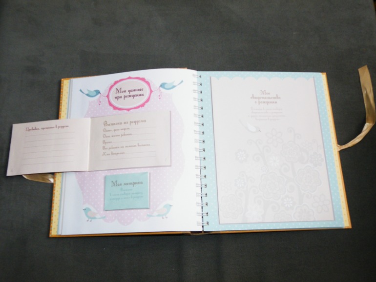 Фотоальбом.