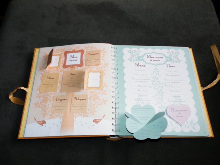 Фотоальбом.