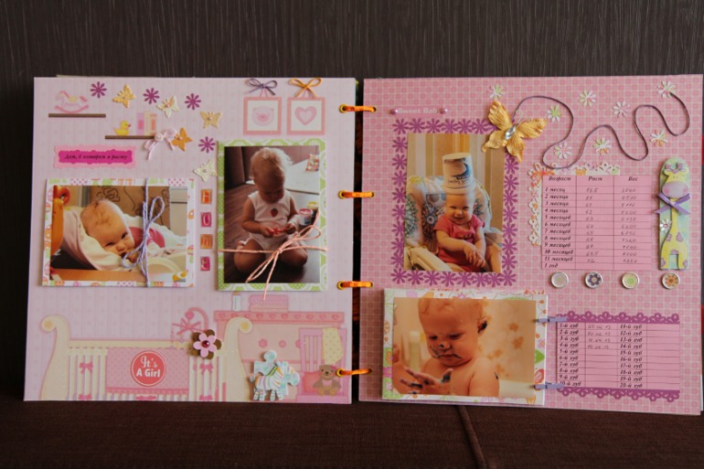 Альбом для дочки про первый год
