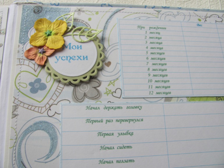 Альбом для мальчика