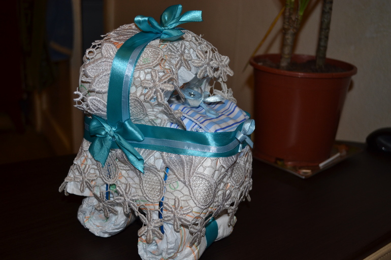 Подарки на заказ