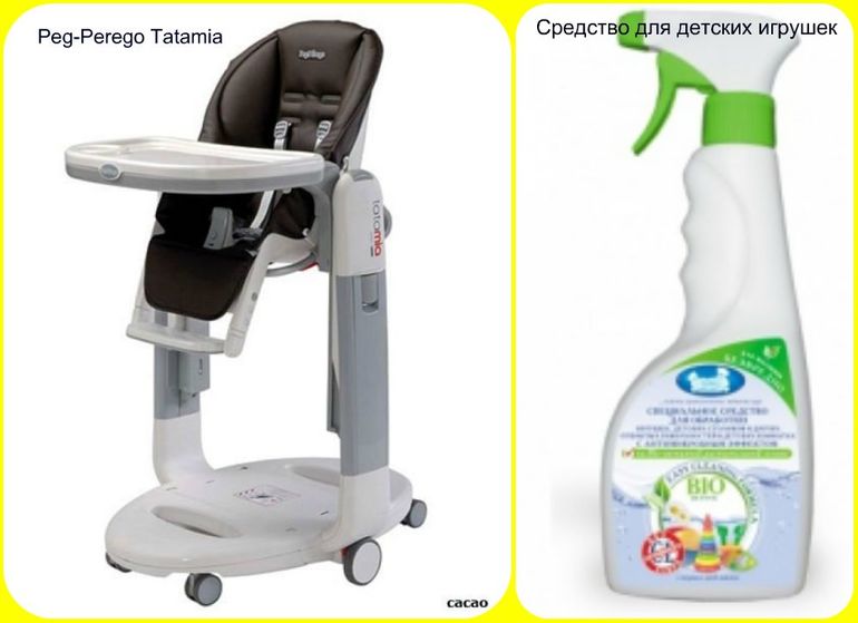 Нужности, заключительная часть:)))