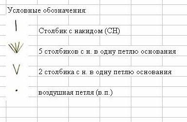 Розовая панамка с листиками — 22 ответов | форум Babyblog